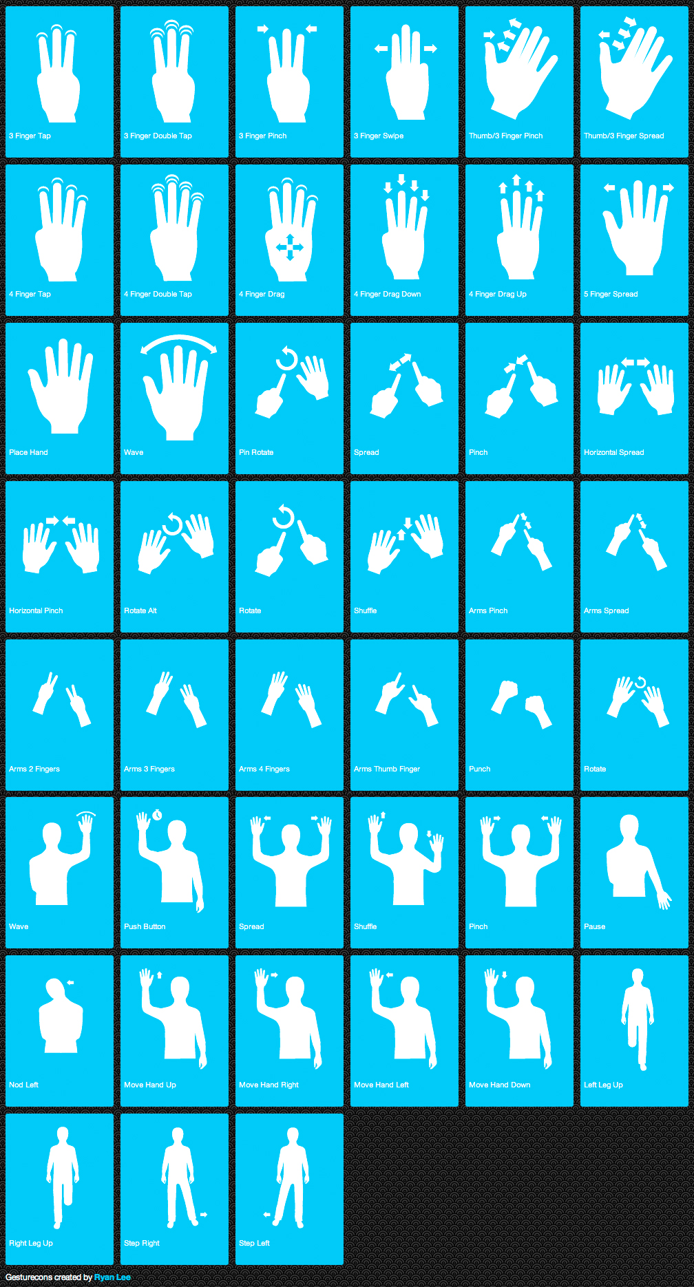 PSD Mobile Mockup Vector Hand Gestures