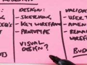 effectively-planning-ux-design-projects