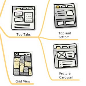 using-mind-maps-for-ux-design-part-sketch-mapping