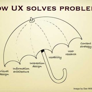 ux-umbrella