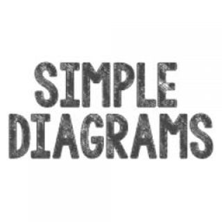 simplediagrams