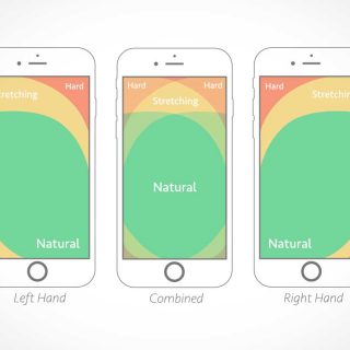 The Thumb Zone: Designing For Mobile Users